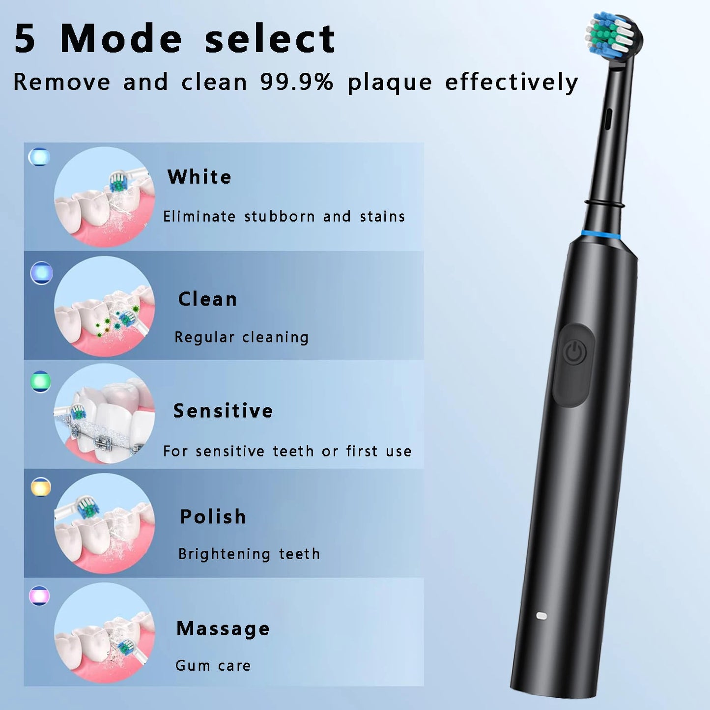 Rotating, waterproof, rechargeable electric toothbrush with timer and 4 brush heads